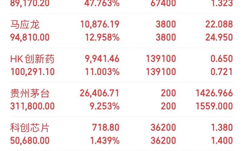 中国实盘配资交易市场-第1张图片-金银屋