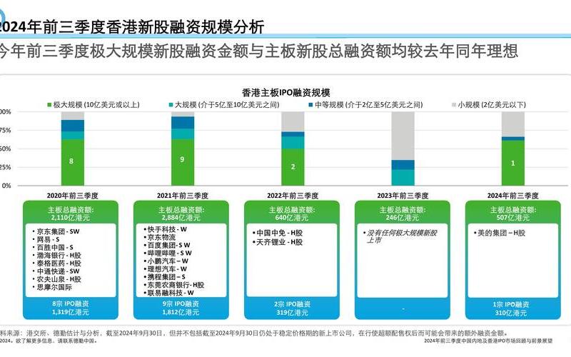 2023股票配资投资板块-第1张图片-金银屋