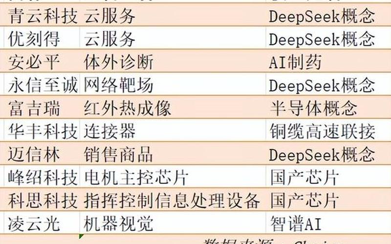 科创板前后的股票配资行情-第1张图片-金银屋
