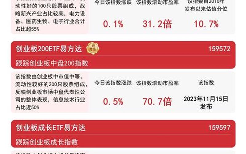 创业股和普通股票的区别-第1张图片-金银屋