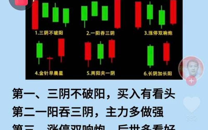 通俗易懂的配资炒股配资知识-第1张图片-树涛168配资网_配资炒股平台及公司_股票配资门户网