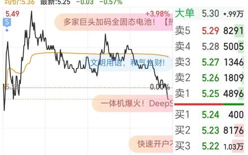 长期大涨的配资炒股行情-第1张图片-金银屋 长期大涨的配资炒股行情-第1张图片-金银屋