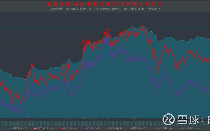 经典沪深配资门户网行情-第1张图片-金银屋
