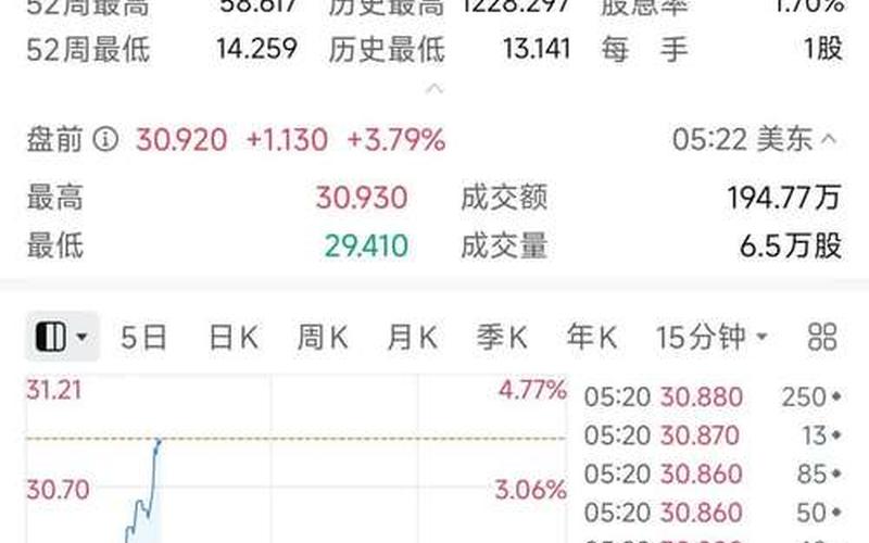 休曼纳的股票配资行情-第1张图片-金银屋 休曼纳的股票配资行情-第1张图片-金银屋