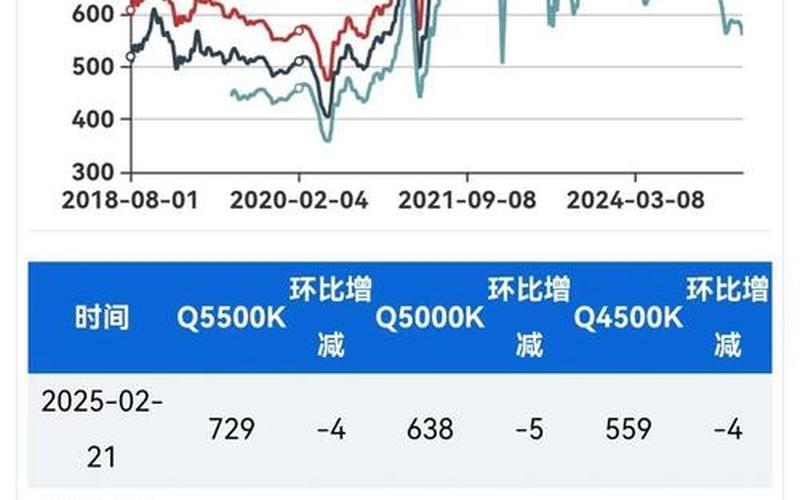 煤炭股票配资行情的行情-第1张图片-金银屋