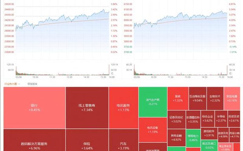 恒生指数编制结果（恒生指数公布结果）-第1张图片-金银屋