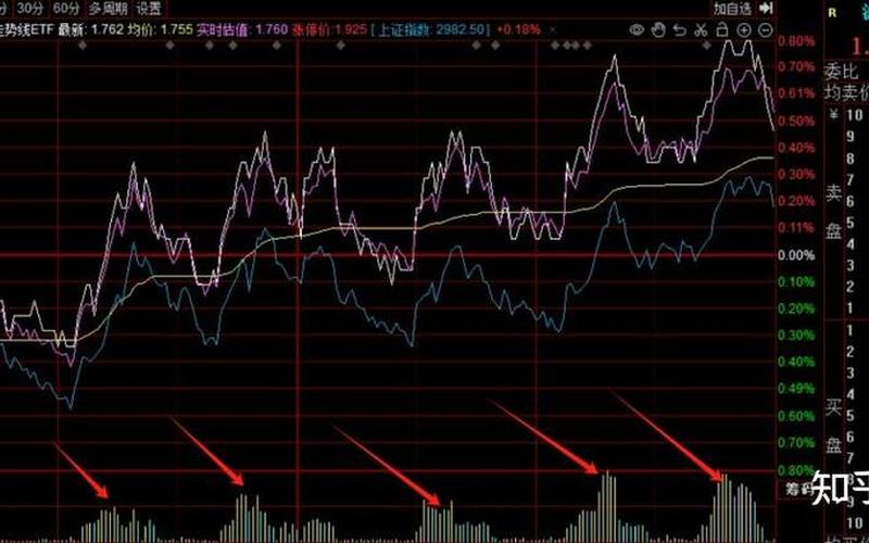 拜必得股市行情-第1张图片-金银屋