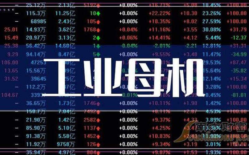 2023年工业母机龙头股一览表-第1张图片-金银屋 2023年工业母机龙头股一览表-第1张图片-金银屋