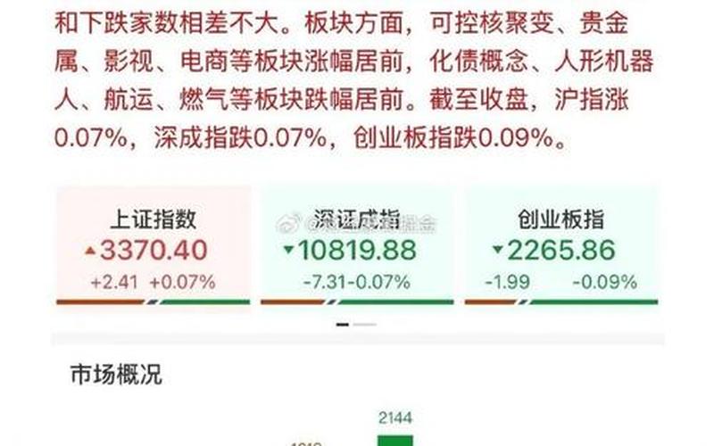 股票配资交易明细中红色和绿色和黑色（股票配资交易明细中红色和绿色和黑色哪个好）-第1张图片-金银屋