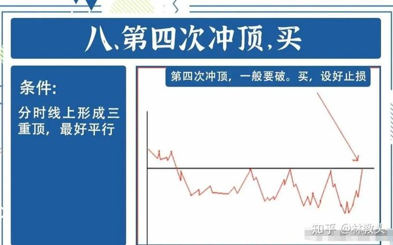 股市稳定获利方法-第1张图片-树涛168配资网_配资炒股平台及公司_股票配资门户网