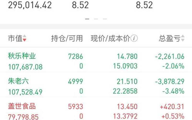 实盘配资交易手续费万二-第1张图片-树涛168配资网_配资炒股平台及公司_股票配资门户网