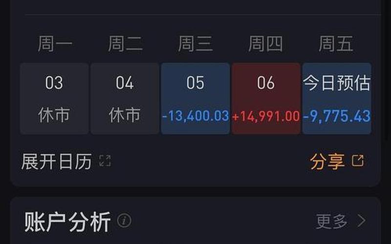 实盘配资的最佳买点-第1张图片-金银屋