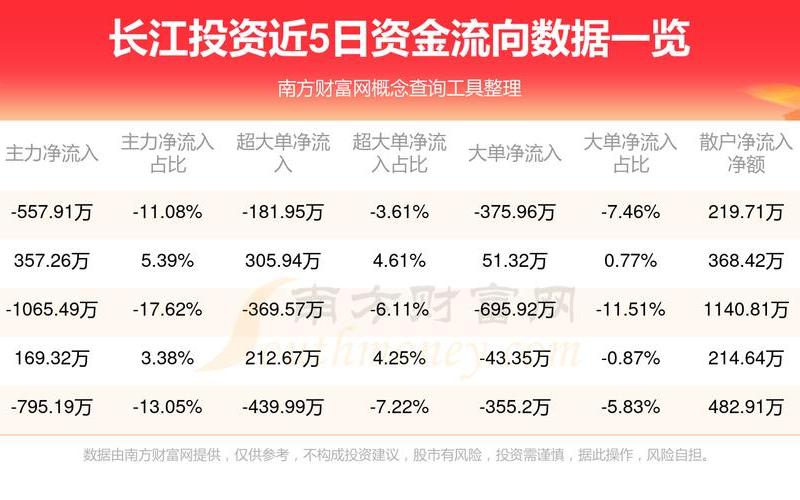 三峡能源配资炒股配资发行价-第1张图片-金银屋