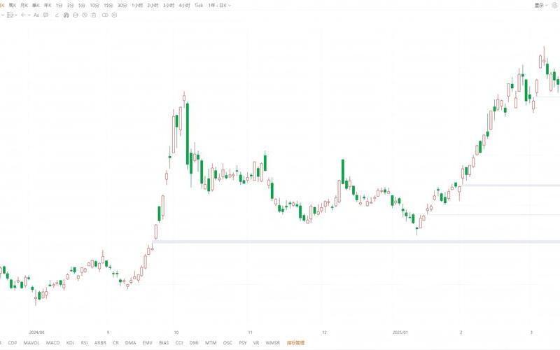 恒生指数的外汇(恒生指数是用美金)-第1张图片-金银屋 恒生指数的外汇(恒生指数是用美金)-第1张图片-金银屋