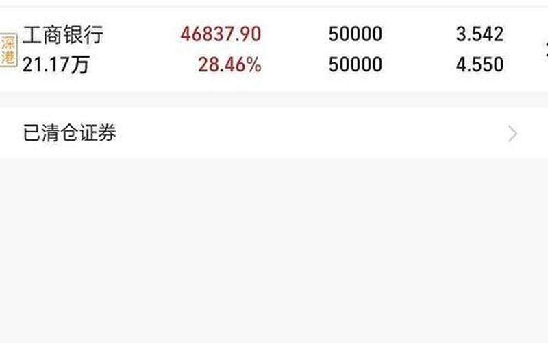 农业银行A股配资炒股配资-第1张图片-金银屋