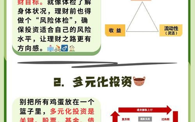 配资炒股想要降低风险？这些方法知道吗？-第1张图片-金银屋