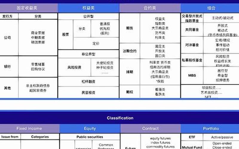 有价证券与实盘配资的区别-第1张图片-树涛168配资网_配资炒股平台及公司_股票配资门户网