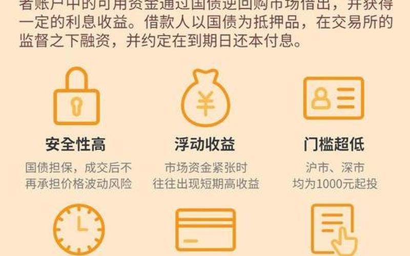 买国债逆回购合算吗-第1张图片-金银屋
