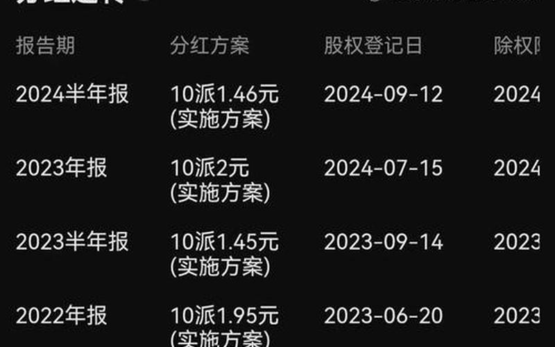 中国石化配资炒股配资买进：抓住机遇，迎接未来-第1张图片-树涛168配资网_配资炒股平台及公司_股票配资门户网