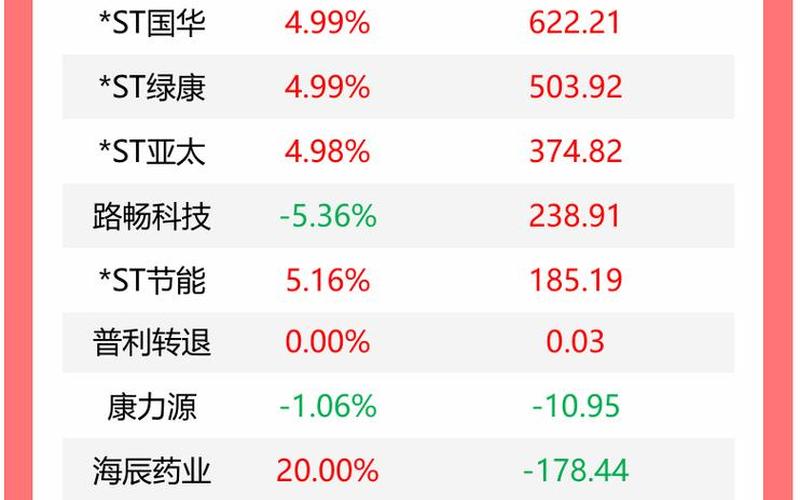 今日股票买入推荐-第1张图片-金银屋