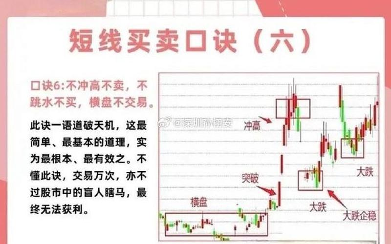 炒股配资止损期间抛售股票的小技巧-第1张图片-金银屋 炒股配资止损期间抛售股票的小技巧-第1张图片-金银屋