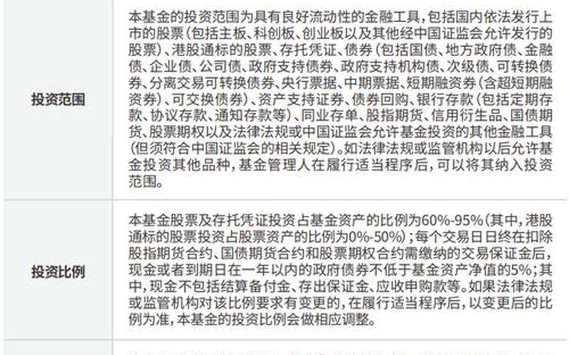 混合型基金是什么意思-第1张图片-金银屋 混合型基金是什么意思-第1张图片-金银屋