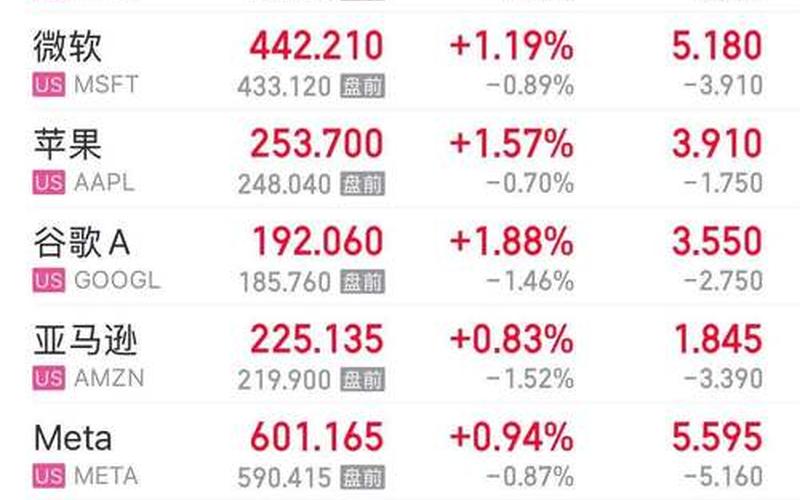 晶科股份美国股票配资行情-第1张图片-金银屋