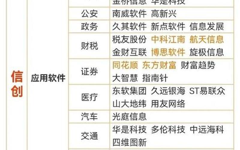科创股和普通股的区别-第1张图片-树涛168配资网_配资炒股平台及公司_股票配资门户网