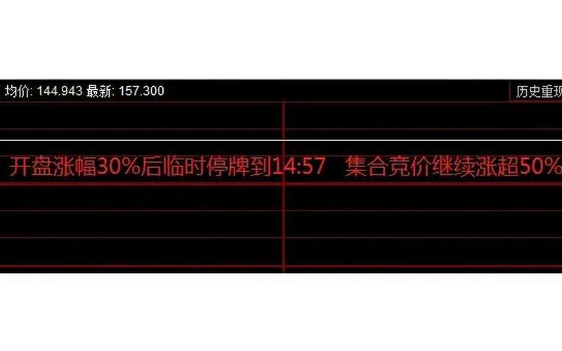 沪市可转债停牌时间-第1张图片-树涛168配资网_配资炒股平台及公司_股票配资门户网