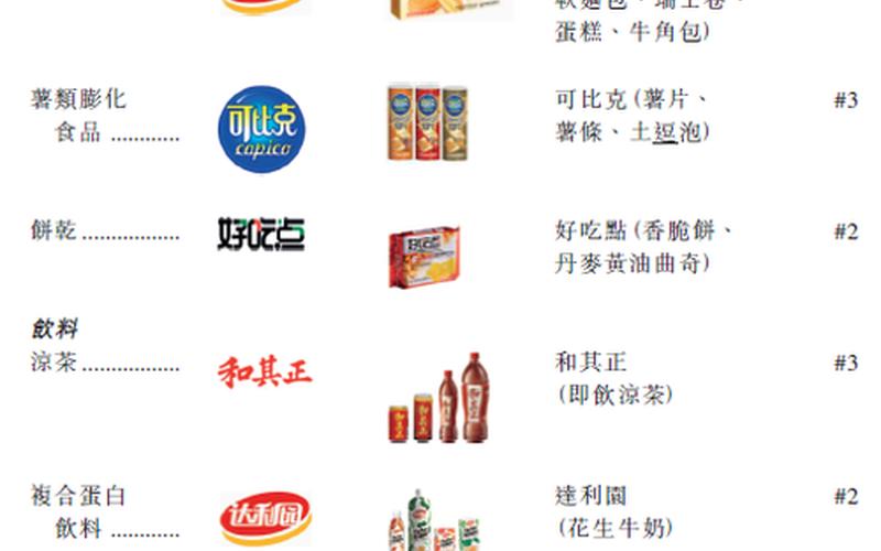 达利食品的配资炒股行情-第1张图片-金银屋