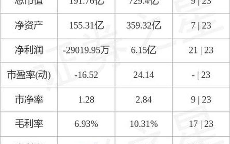 江淮汽车股票最高价-第1张图片-金银屋