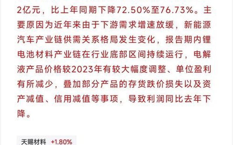 天赐股份炒股配资行情分析-第1张图片-金银屋
