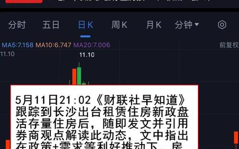配资炒股配资代码与配资炒股配资名称-第1张图片-金银屋