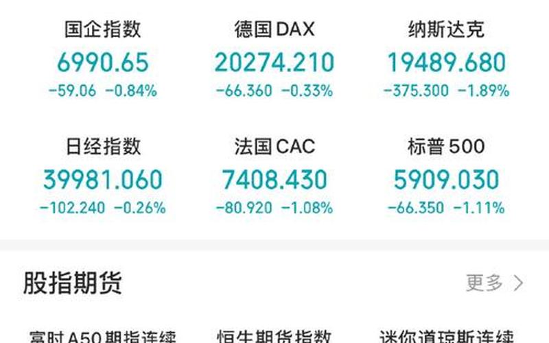 美国股票配资行情价格-第1张图片-金银屋 美国股票配资行情价格-第1张图片-金银屋