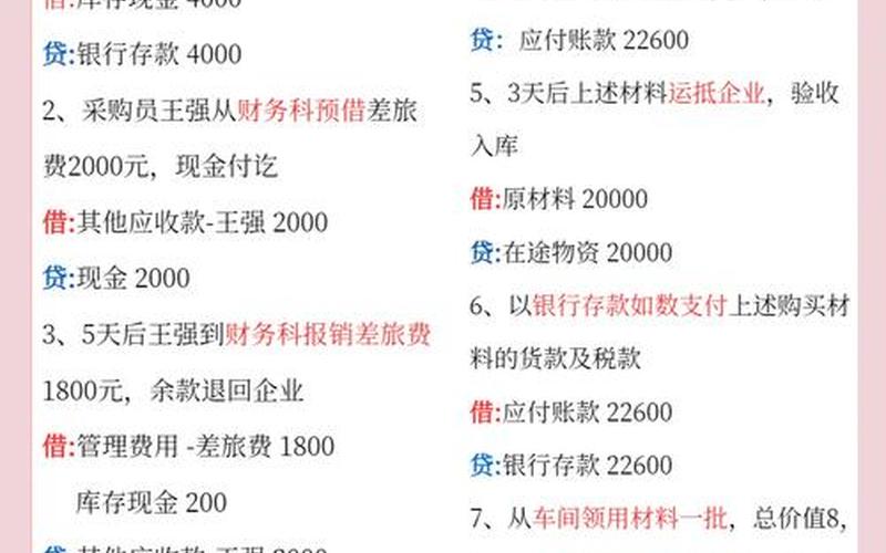 取得配资炒股配资的会计分录-第1张图片-金银屋