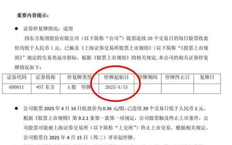 股市每天几点开盘几点停盘-第1张图片-金银屋