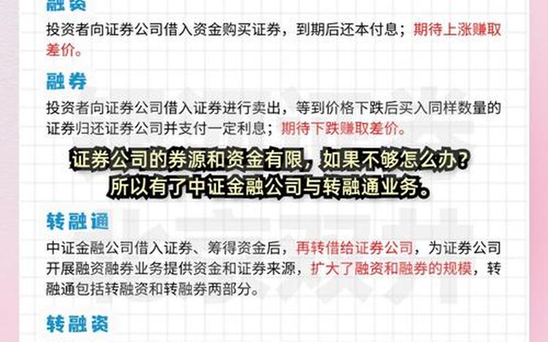 转融券标的股-第1张图片-金银屋
