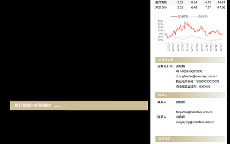 601952苏垦农发实盘配资上半年的业绩-第1张图片-树涛168配资网_配资炒股平台及公司_股票配资门户网