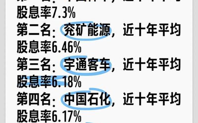 A股股息率最高的股票配资-第1张图片-金银屋