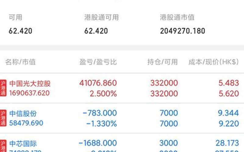 股息率分红最高的实盘配资-第1张图片-金银屋 股息率分红最高的实盘配资-第1张图片-金银屋