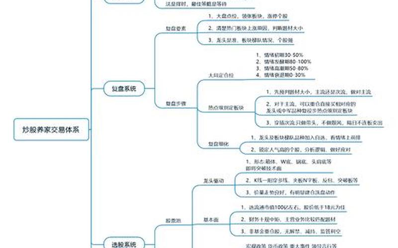 投资基金和证券投资基金区别(投资基金和证券投资基金区别一样吗)-第1张图片-金银屋 投资基金和证券投资基金区别(投资基金和证券投资基金区别一样吗)-第1张图片-金银屋