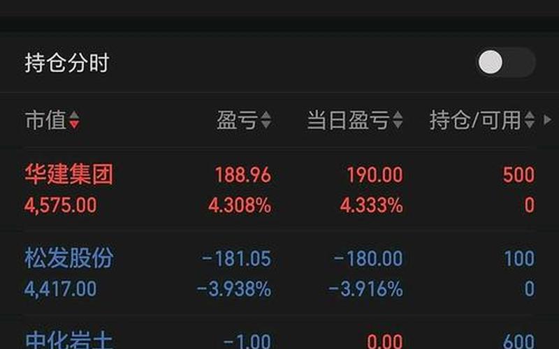 实盘配资价格的高低-第1张图片-金银屋