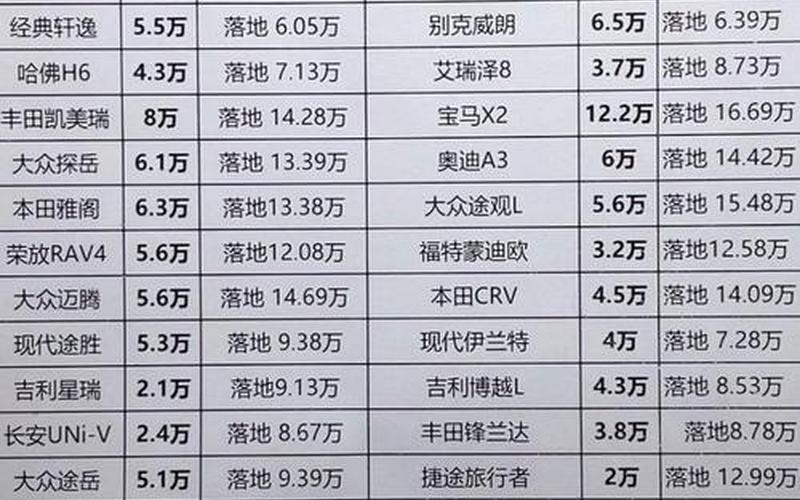 汽车实盘配资前十名-第1张图片-金银屋