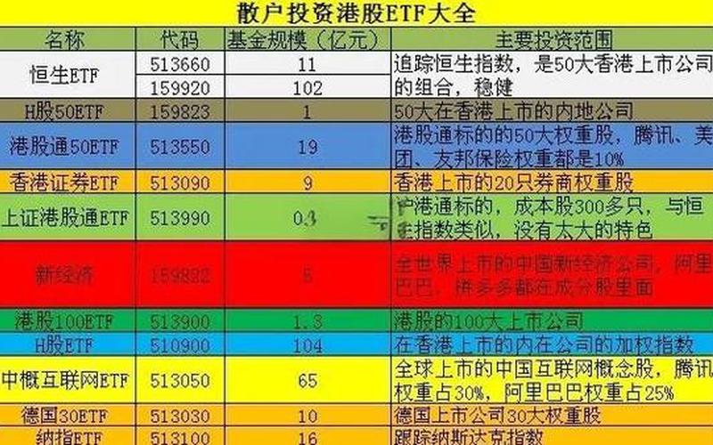 港股投资组合 港股配资炒股配资一览表-第1张图片-金银屋