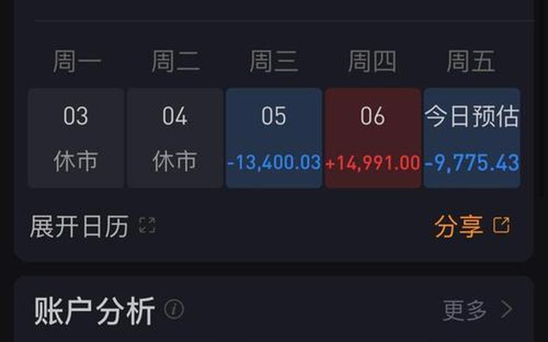 投资实盘配资的入门知识-第1张图片-金银屋