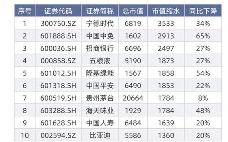2023年低价优质股票推荐-第1张图片-金银屋