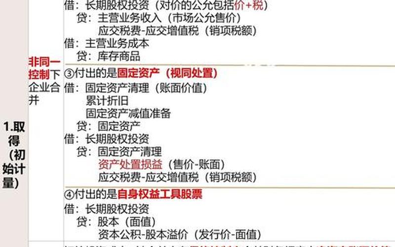 投资股票会计分录-第1张图片-金银屋