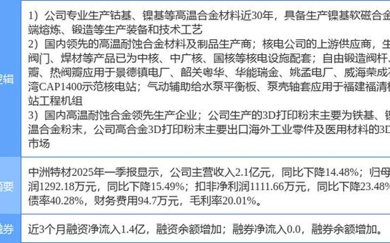 中核核电的股票配资行情-第1张图片-金银屋 中核核电的股票配资行情-第1张图片-金银屋