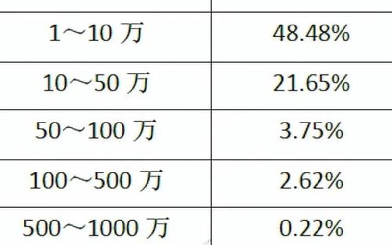 股票配资的收益来源主要有-第1张图片-金银屋 股票配资的收益来源主要有-第1张图片-金银屋