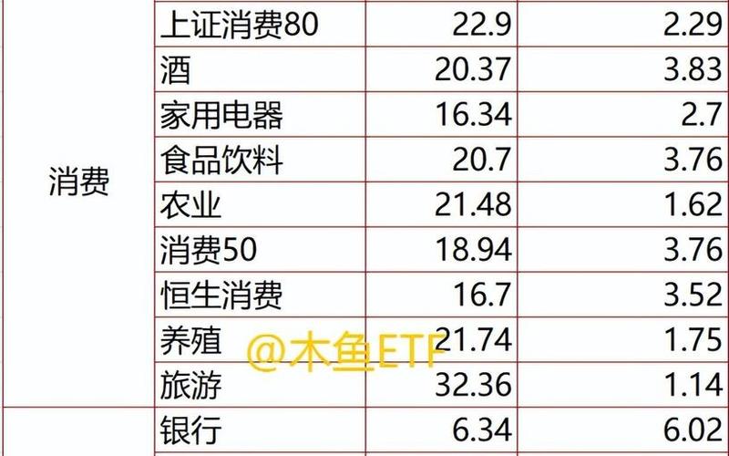 股息盈利市盈率,股息盈利市盈率公式-第1张图片-金银屋 股息盈利市盈率,股息盈利市盈率公式-第1张图片-金银屋